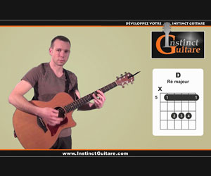 comment avoir le rythme a la guitare