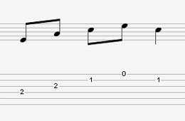 Comment lire une tablature de guitare ?