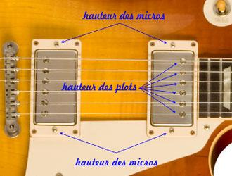 Comment régler ses micros de guitare ?