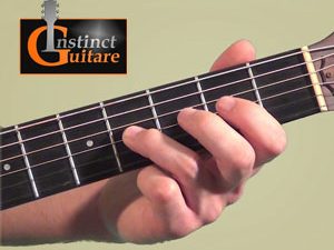 Disséquons une guitare folk !