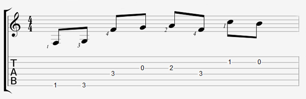 Solfège avec doigtés main gauche et tablatures